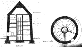 Schnitt und 3.Obergeschoß Patent Luz Bau