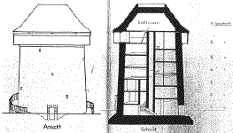 Ansicht und Schnitt Patent Zombek
